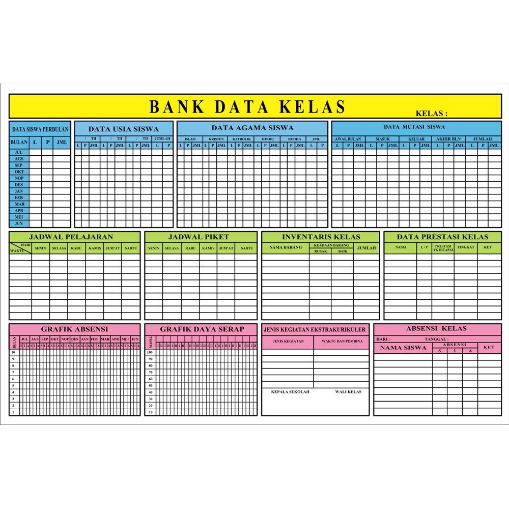 Bank Data Kelas Kreatif Homecare