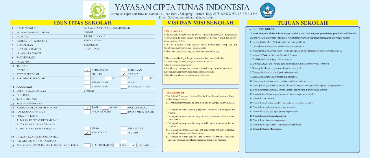 Siplah Telkom Belanja Keperluan Sekolah Online Makin Mudah 2056