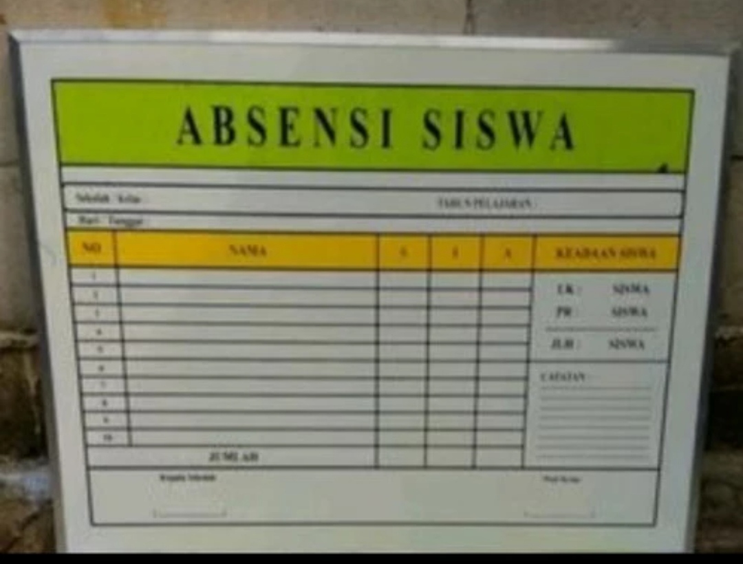 Absensi siswa | SIPLah