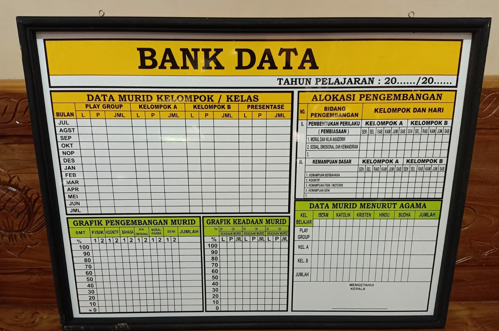 Administrasi Sekolah Bank Data | SIPLah