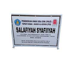 Papan Klatur Gugus Depan | SIPLah