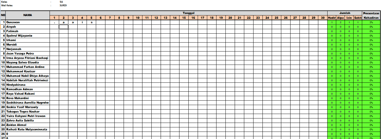 SIPLah Telkom - Belanja Keperluan Sekolah Online Makin Mudah