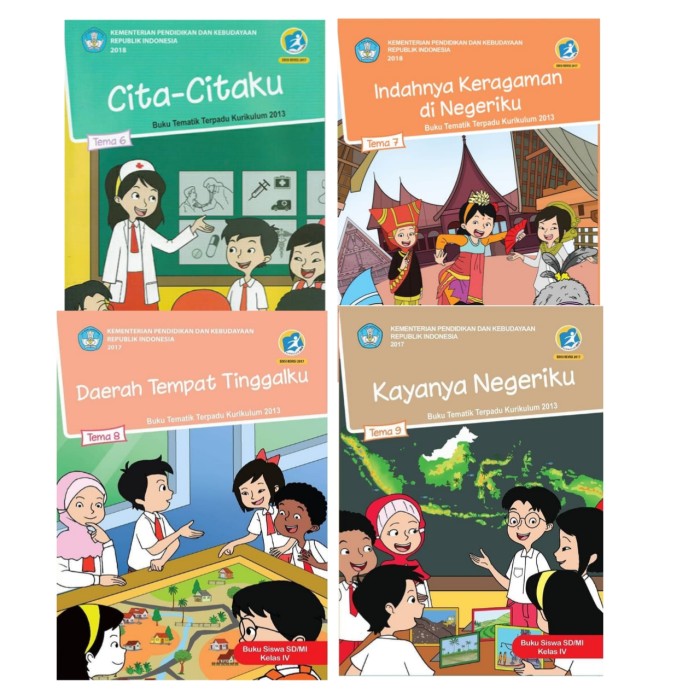 Buku Tema Kelas 5 Tema 8 Lingkungan Sahabat Kita Siplah 6378