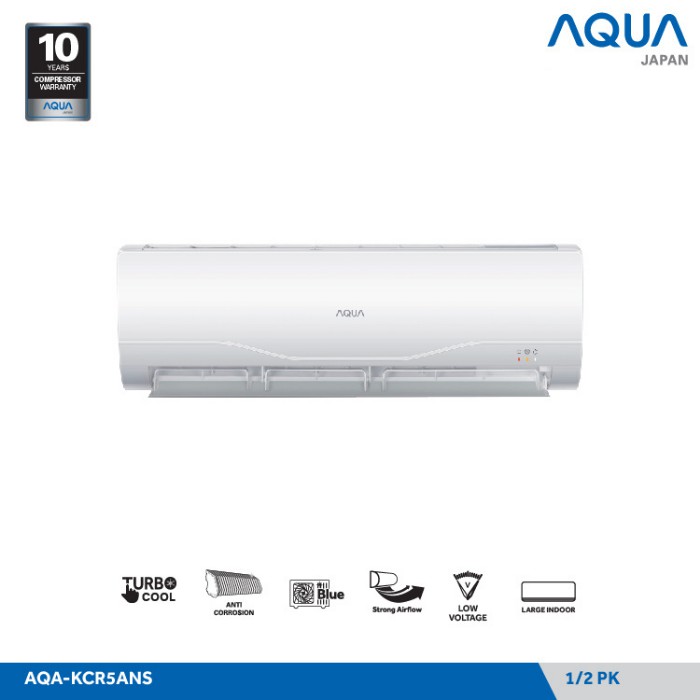 AC merk Aqua | SIPLah