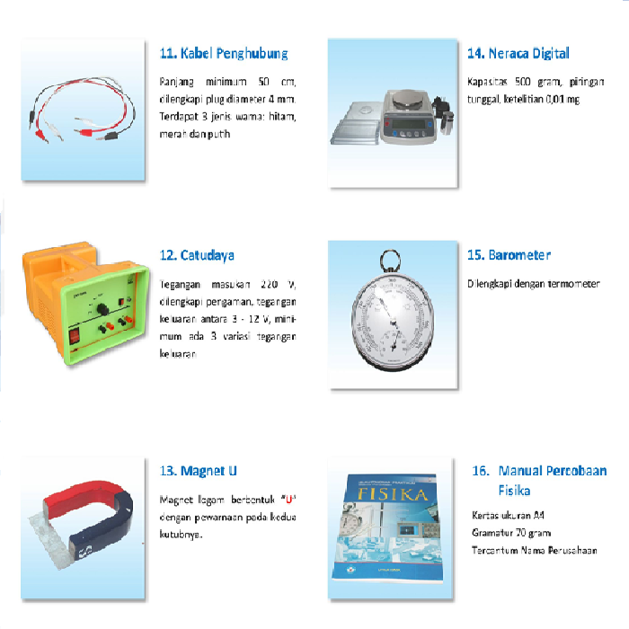 Peralatan Laboratorium Fisika Sma Siplah