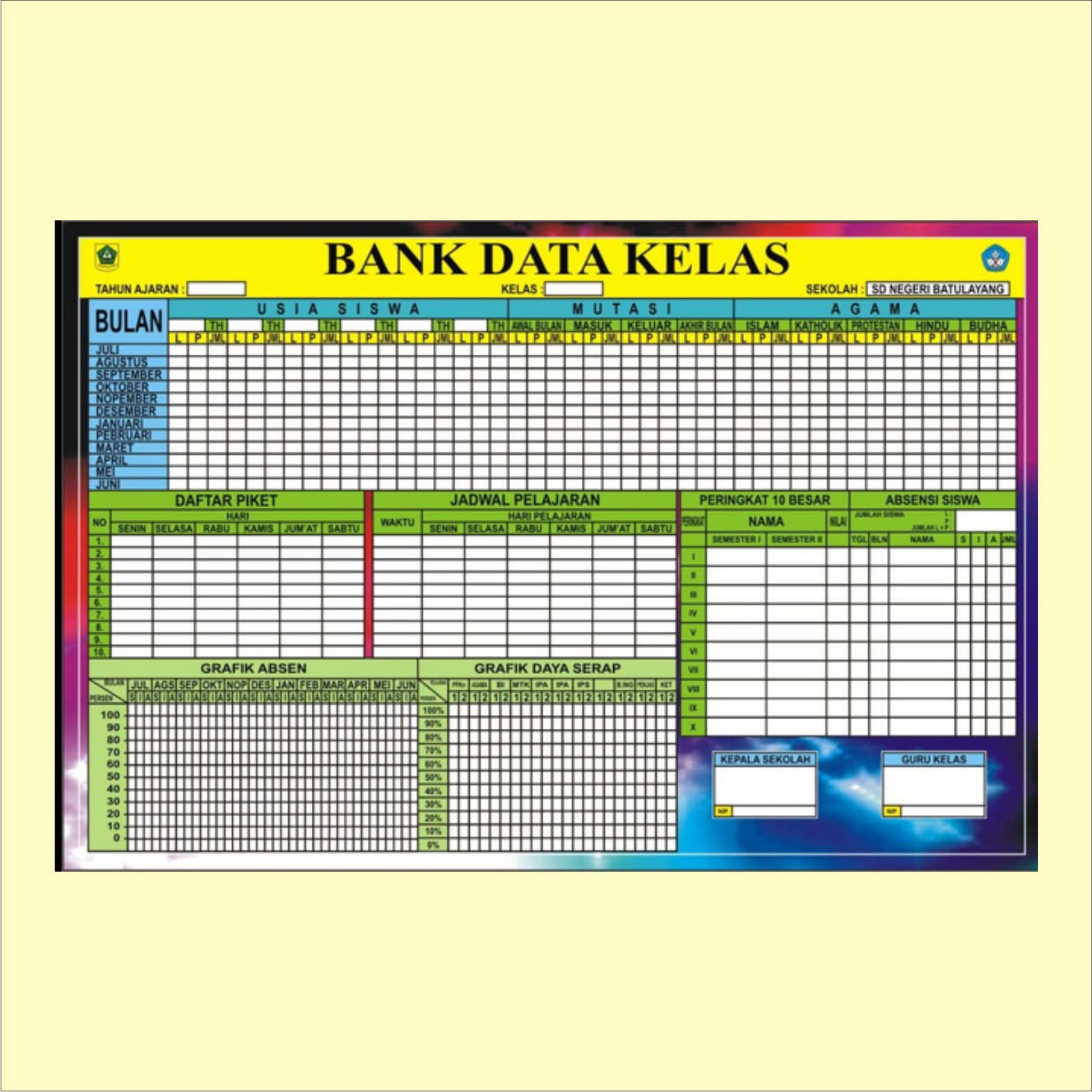 Papan Data Sekolah | SIPLah