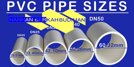 Harga Paralon Pvc 1 Inch