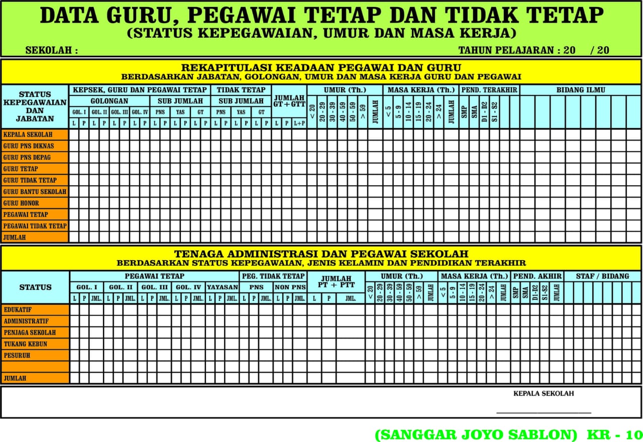 SIPLah Telkom - Belanja Keperluan Sekolah Online Makin Mudah