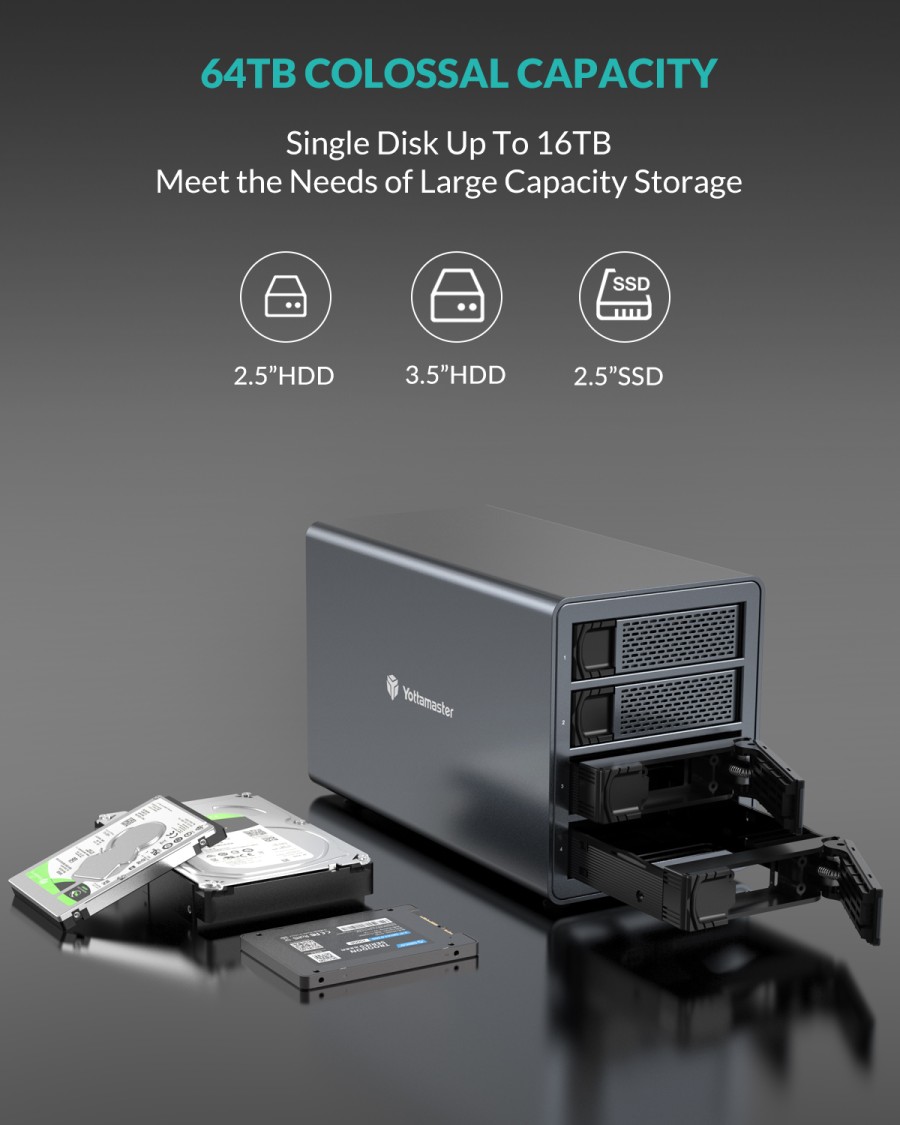 Docking HDD Yottamaster 4 Bay Hard Drive Enclosure USB C SIPLah