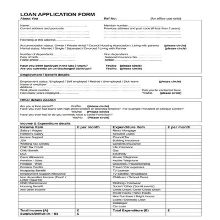 GUEST LOAN ITEM FORM SIPLah