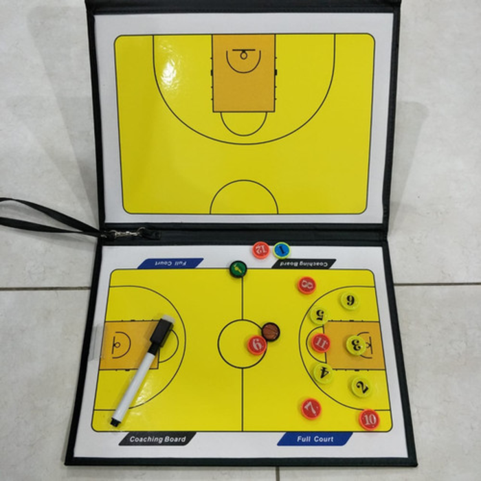 papan strategi basket