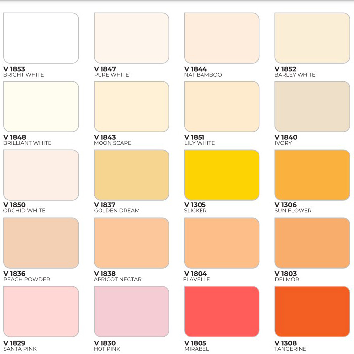 SIPLah Telkom Belanja Keperluan Sekolah Online Makin Mudah