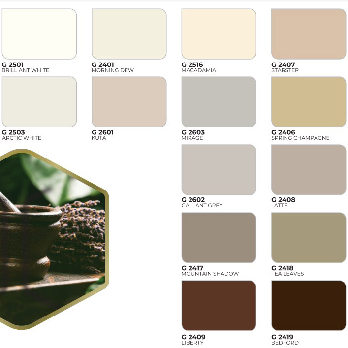 SIPLah Telkom Belanja Keperluan Sekolah Online Makin Mudah