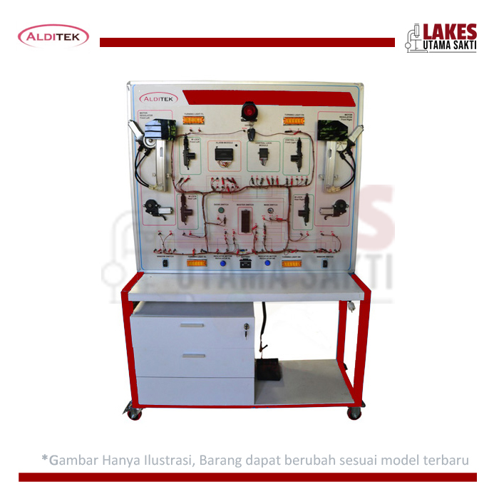 SIPLah Telkom Belanja Keperluan Sekolah Online Makin Mudah