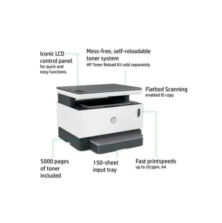 Printer HP Neverstop Laser MFP 1200w / Multifunction Laserjet 1200 W