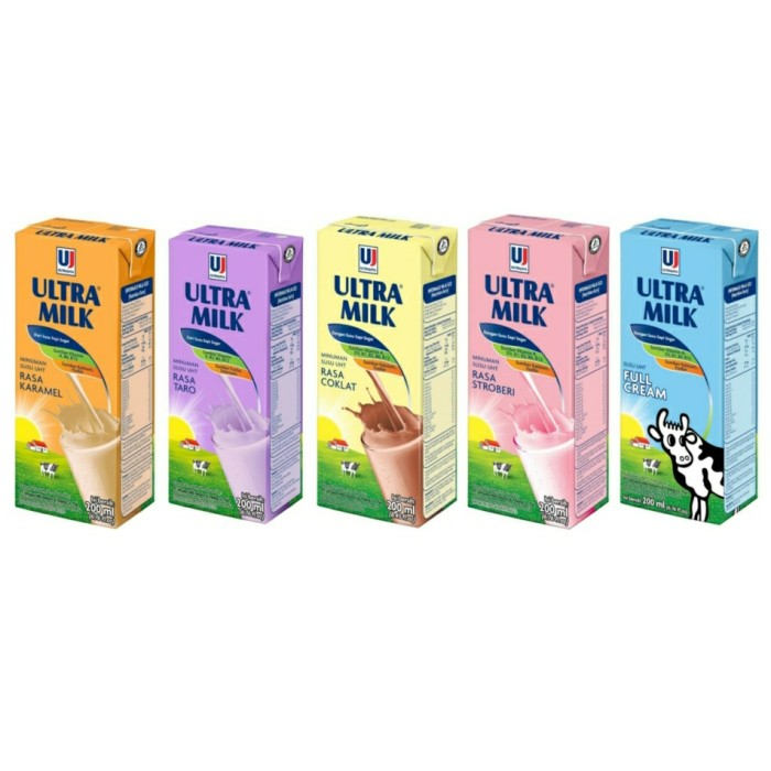 susu ultra UHT 200 ml | SIPLah