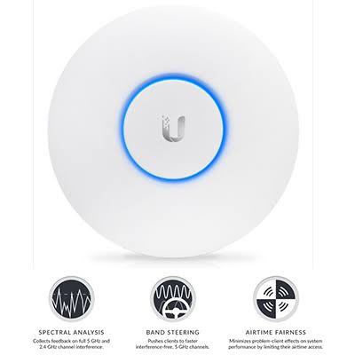 Ubnt Unifi Ap Ac Lr Uap Ac Lr Siplah