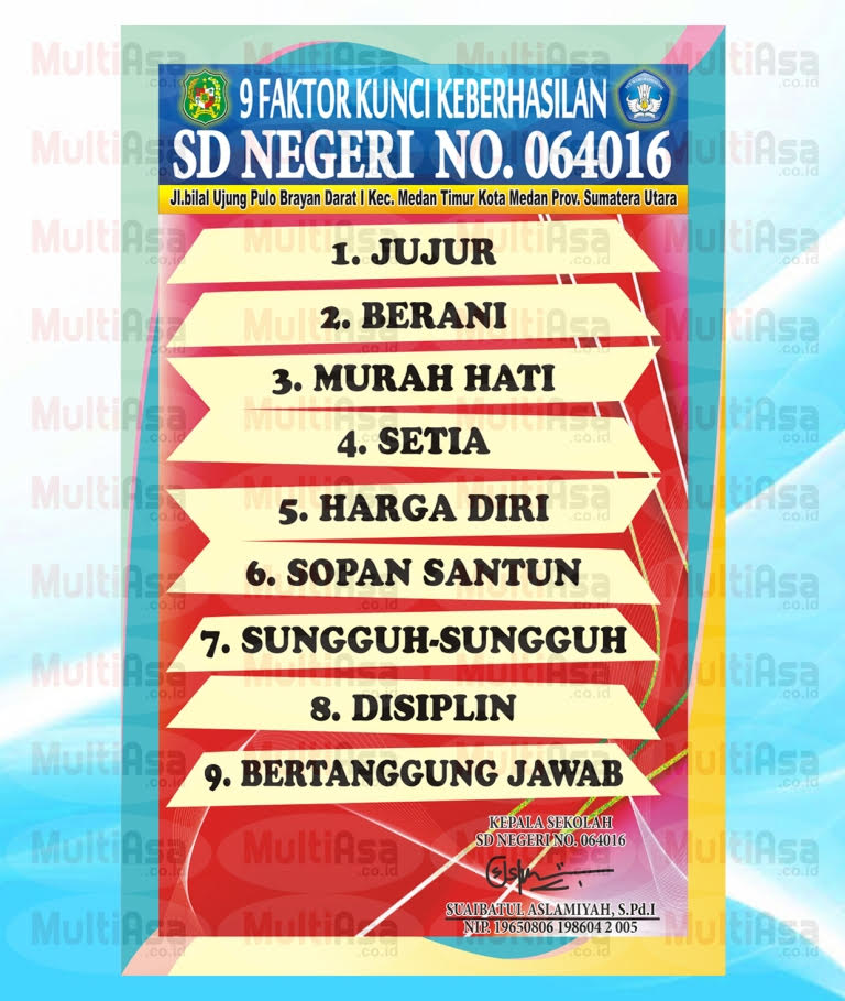 PAPAN 9 FAKTOR KUNCI KEBERHASILAN 120 X 240 Cm | SIPLah