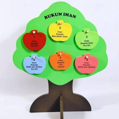 Simbol Rukun Iman SIPLah Telkom - Belanja Keperluan Sekolah Online Makin Mudah