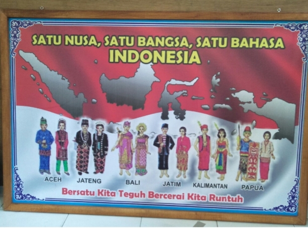 Papan Keberagaman Suku Di Indonesia | SIPLah