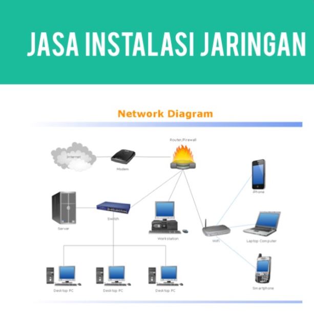 SIPLah Telkom - Belanja Keperluan Sekolah Online Makin Mudah