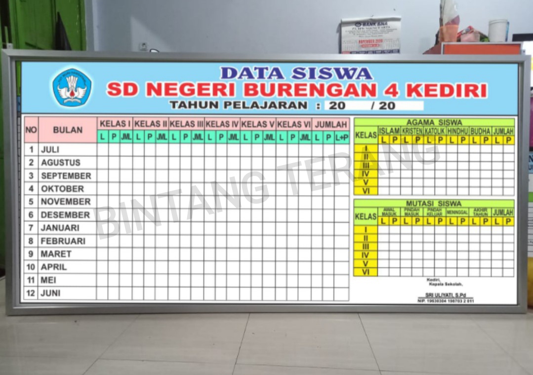 SIPLah Telkom - Belanja Keperluan Sekolah Online Makin Mudah