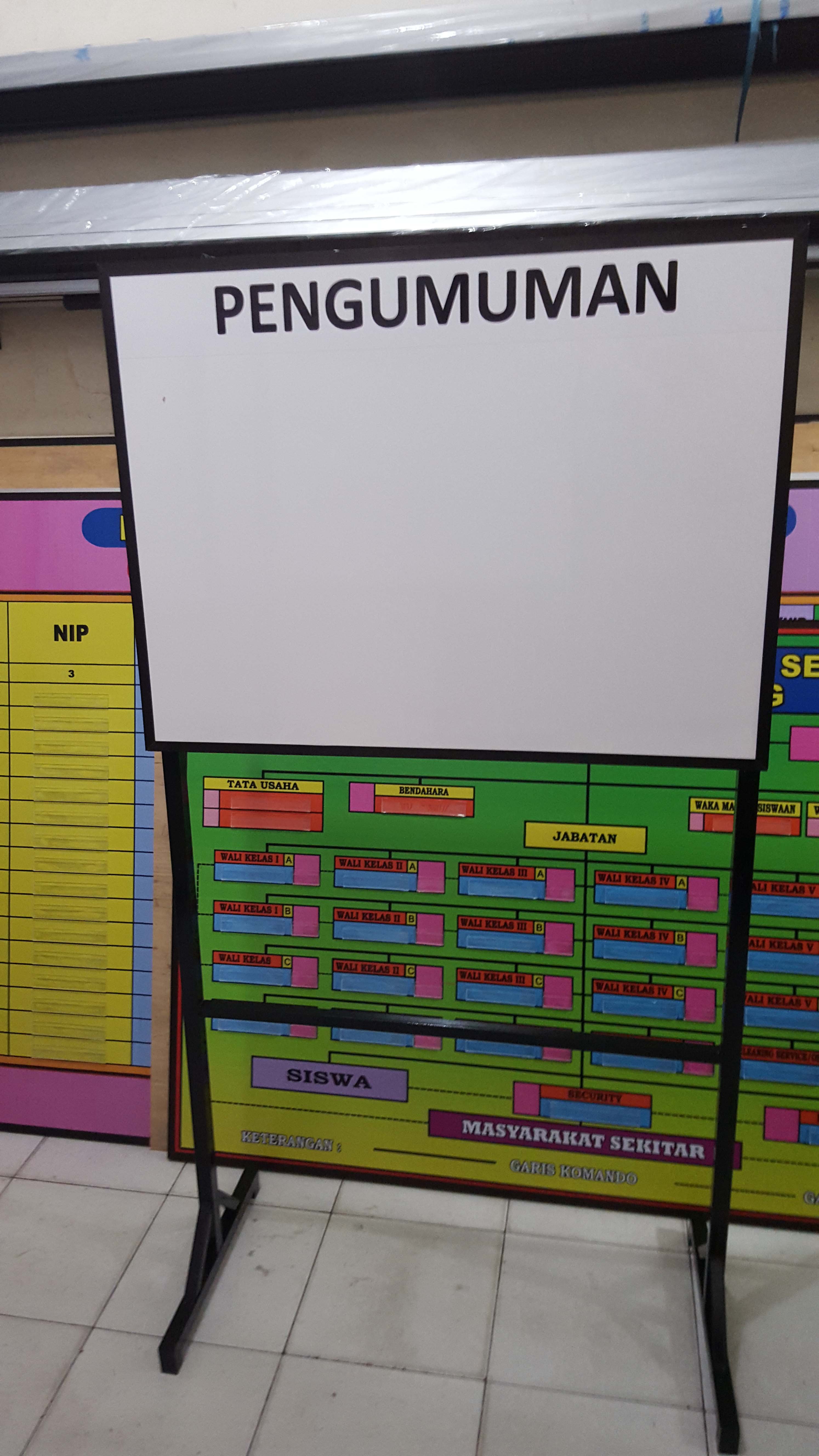 PAPAN PENGUMUNMAN Kecil | SIPLah
