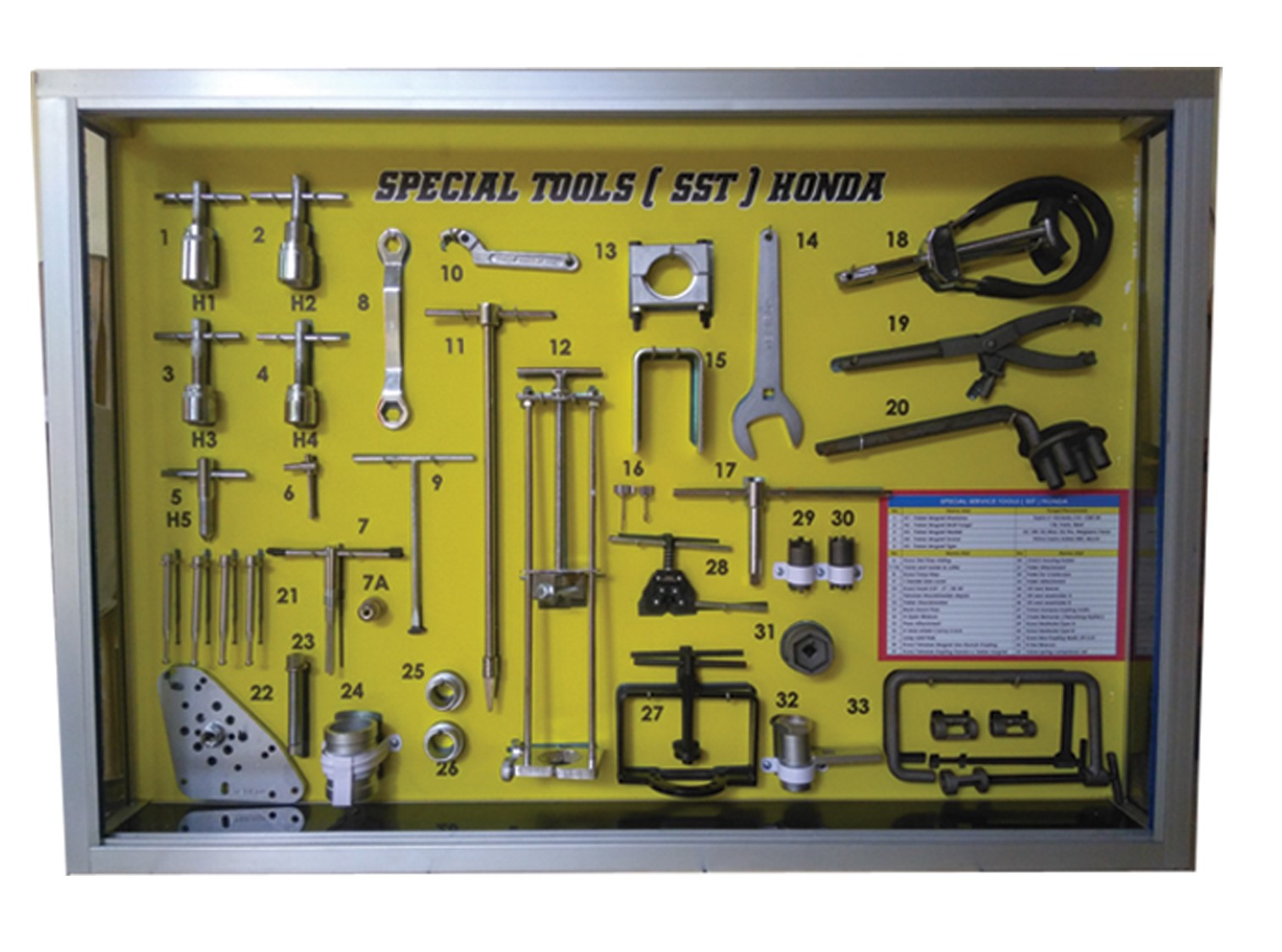 SST Special Tools Motor Honda SIPLah