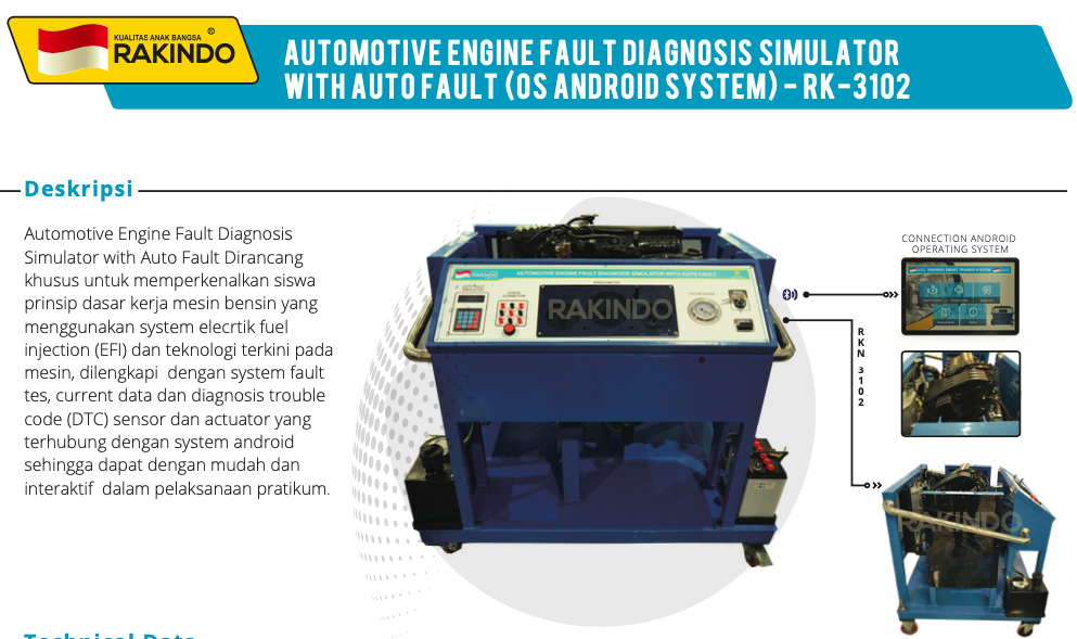 Automotive Engine Fault Diagnosis Simulator with Auto Fault (OS Android