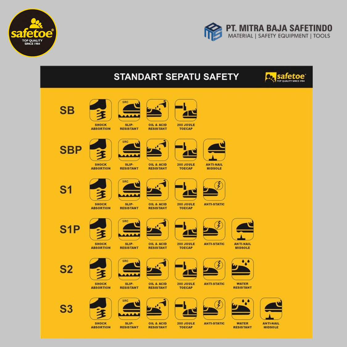 Sepatu Safety Tanpa Tali Tipe Pictor SAFETOE | SIPLah