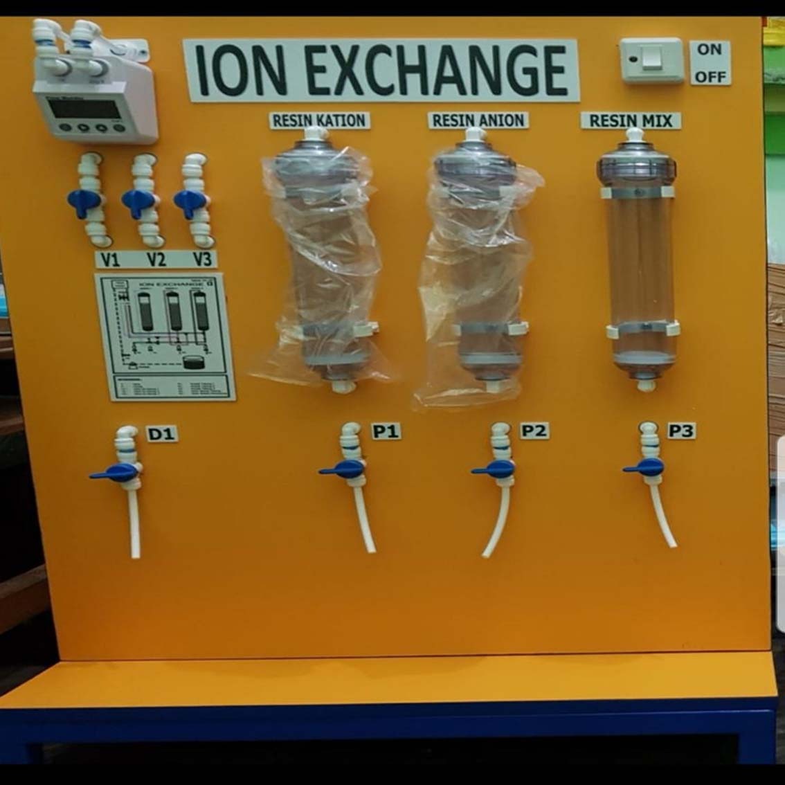 Ion Exchange SIPLah